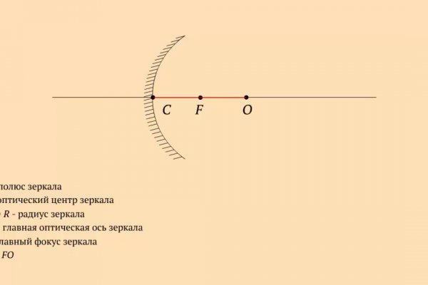 Ссылки онион