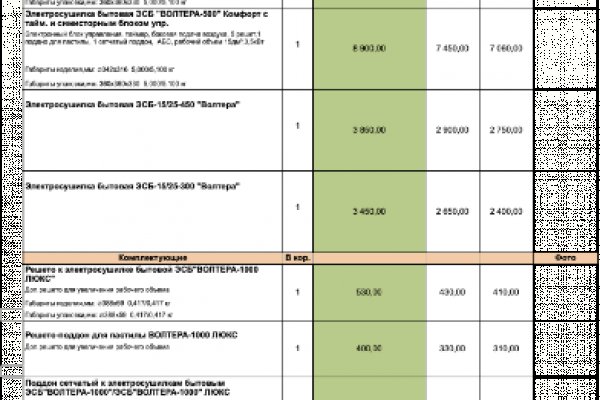 Почему не работает кракен сегодня