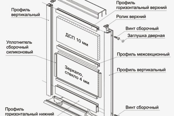 Кракен 12 сайт